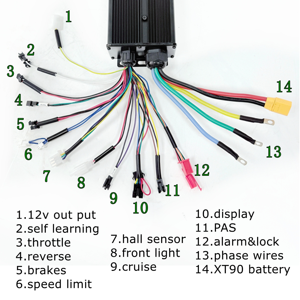 Kit de Conversão para Biciclet - 72V 100A Sabvoton Controller avaliação e preço